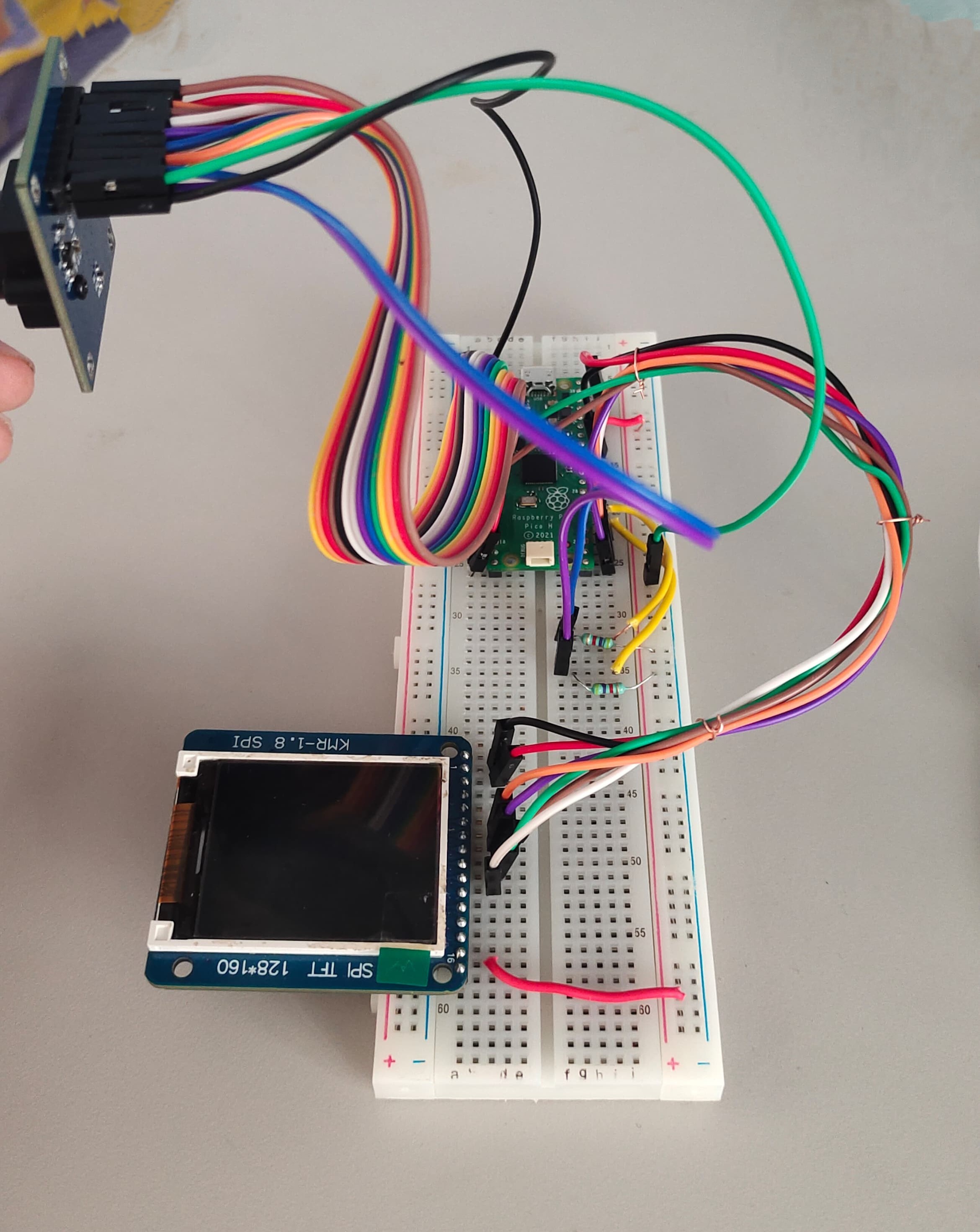 Handwritten Digit Classification System using Raspberry Pi Pico